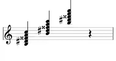 Sheet music of B 7#5b9 in three octaves
